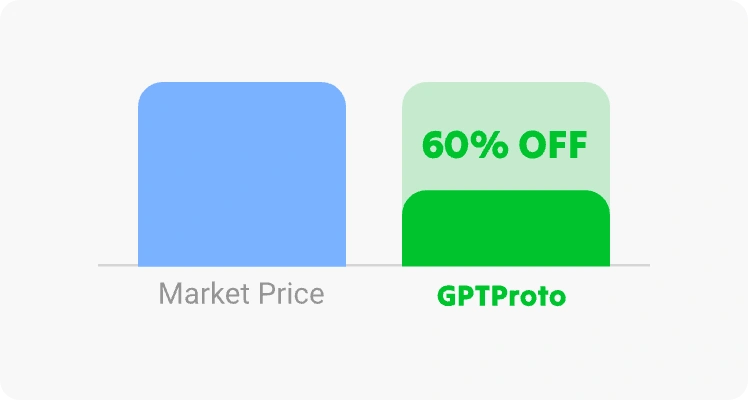 Transparent, Affordable Pricing